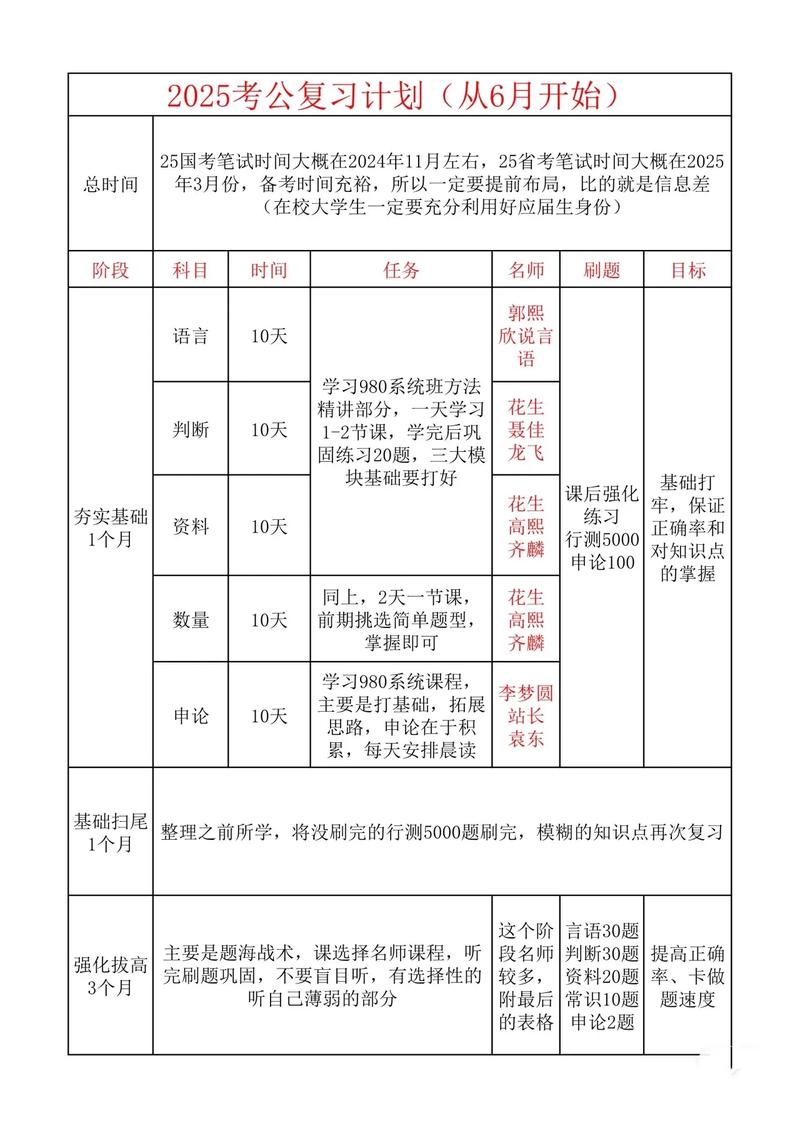 粉笔事业单位系统班199-图1