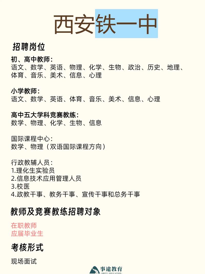 西安高中教师招聘信息网怎么查最新信息？-图2