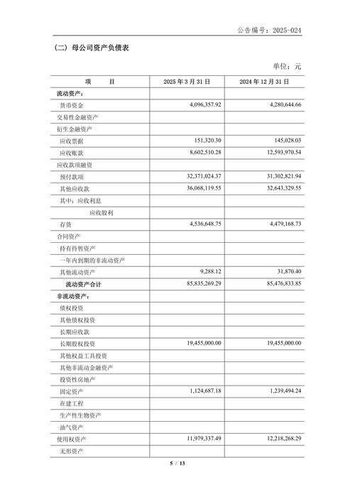 2025花溪事业单位成绩何时出？-图2