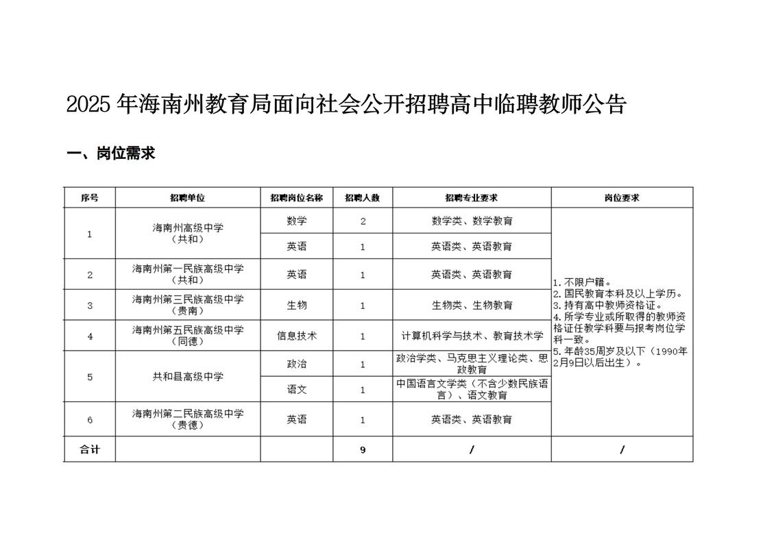 2025大亚湾教师招聘何时开始报名？-图3