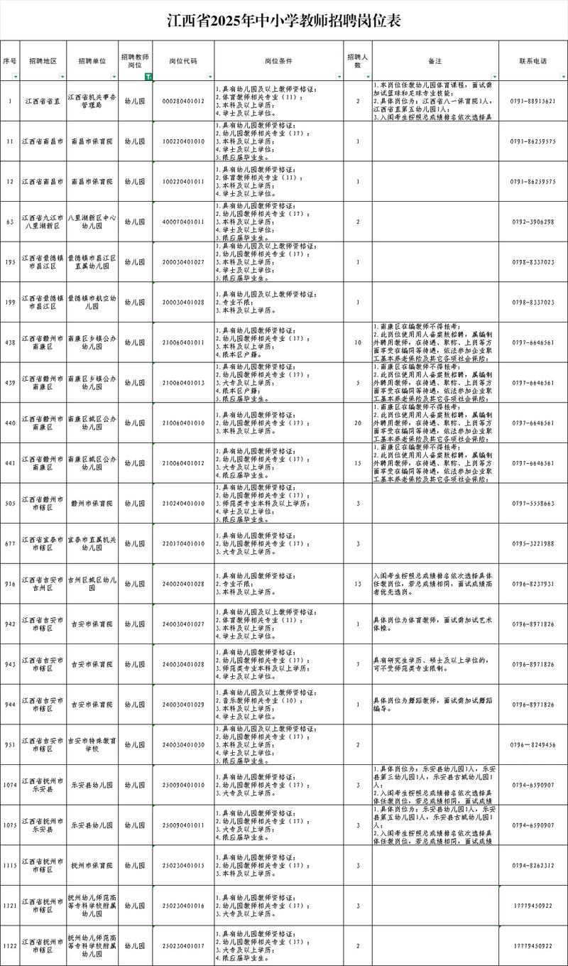 江西2025教师招聘何时开始报名？-图2