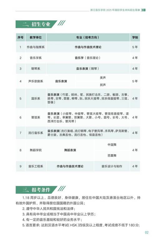 浙江音乐学院校园招聘有哪些岗位？-图2