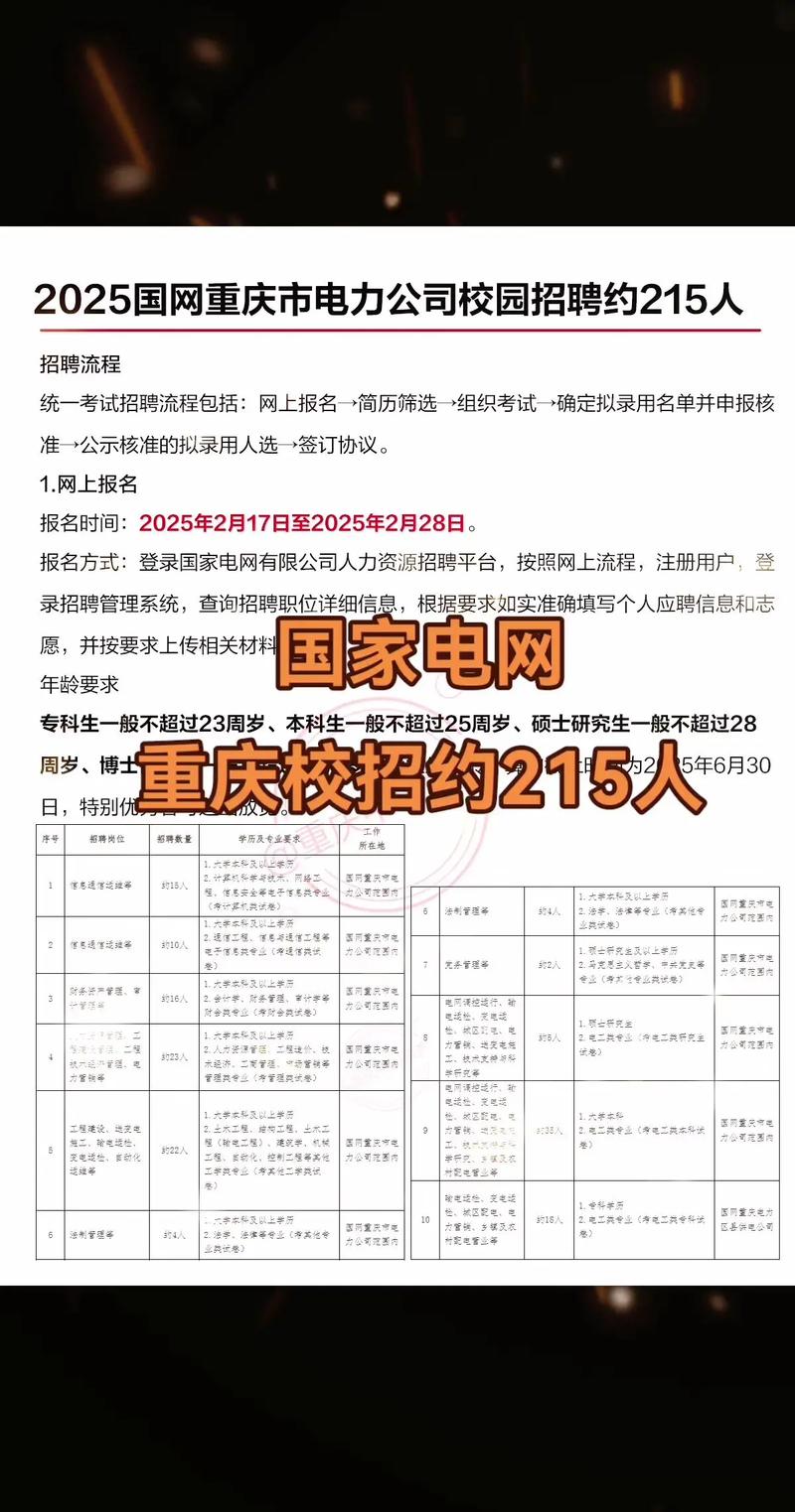 水电十四局校招行程何时发布？-图2