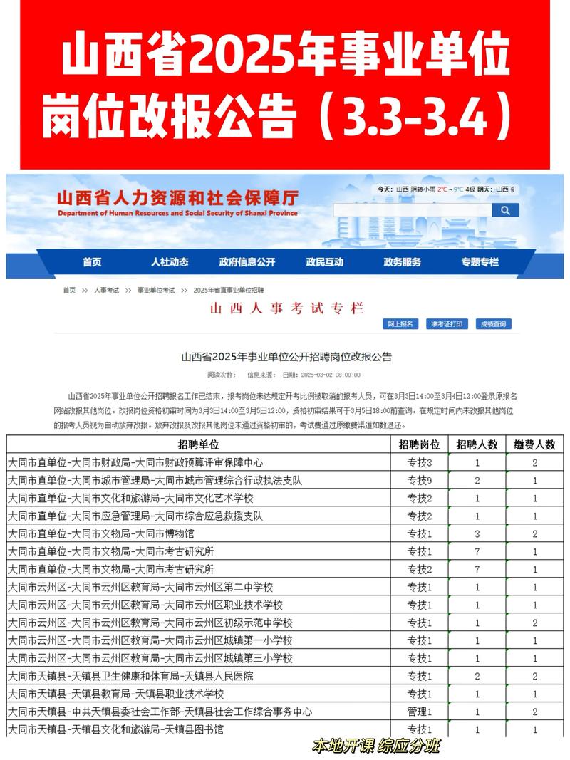 晋中市直事业单位2025招考何时启动？-图1