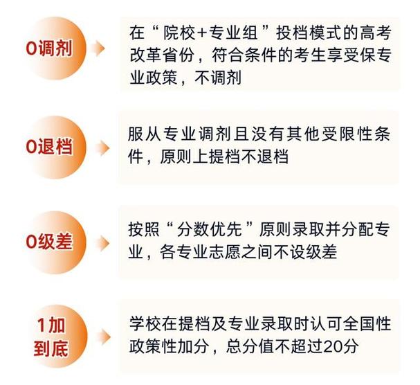 2025中财大校招何时启动？-图1