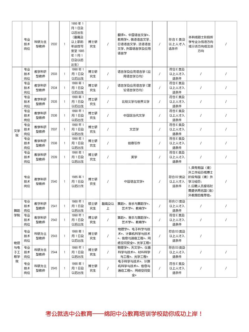 成都市2025教师招聘何时启动？-图2