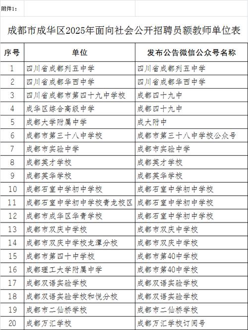 成都市2025教师招聘何时启动？-图3