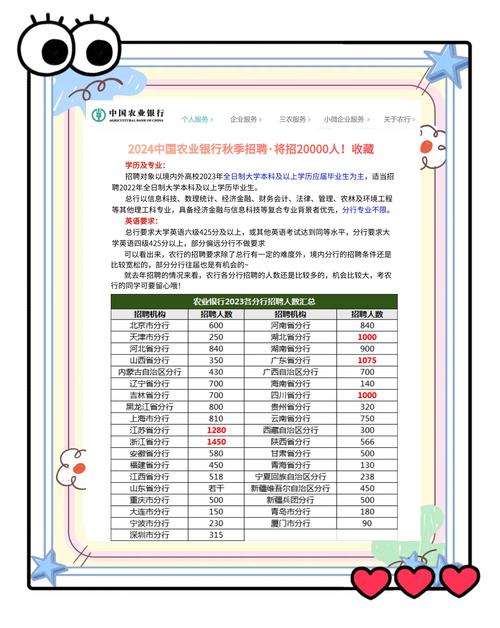 农发行秋季校园招聘时间-图1