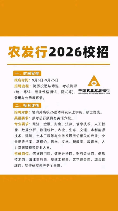 农发行秋季校园招聘时间-图2