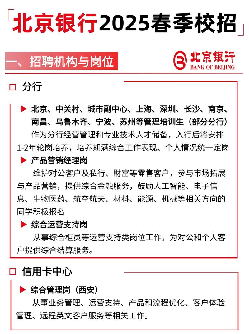 银行2025校园招聘网-图2