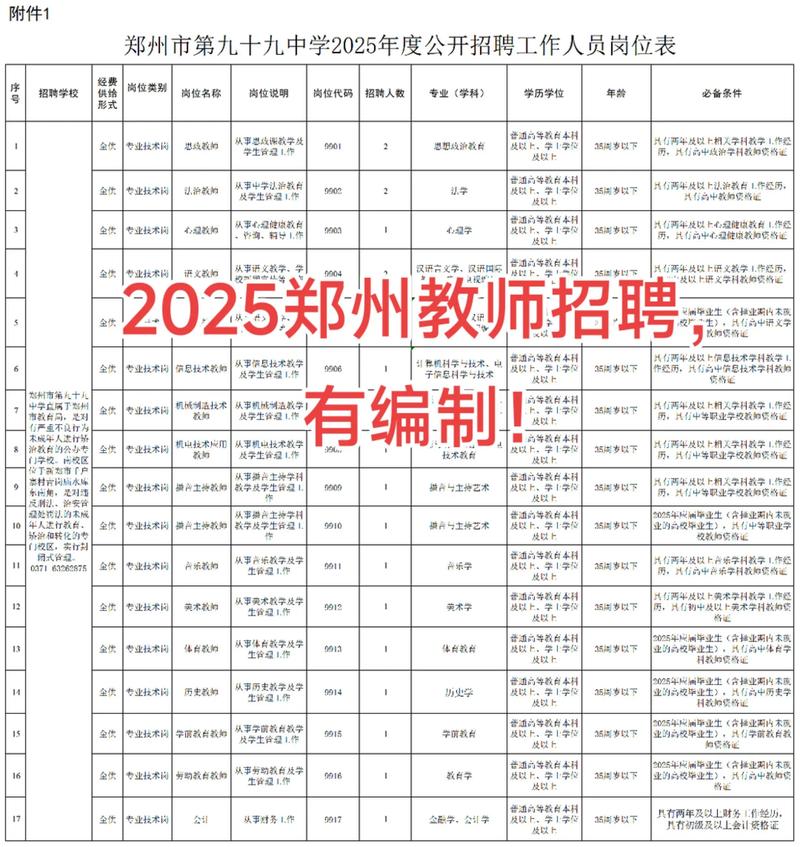 西平县2025教师招聘何时启动？-图2