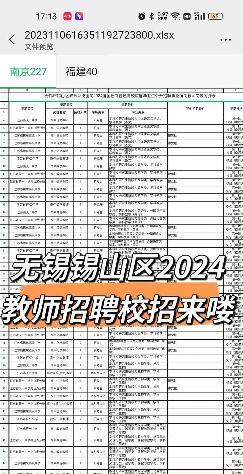 锡山区2025教师招聘何时开始报名？-图2