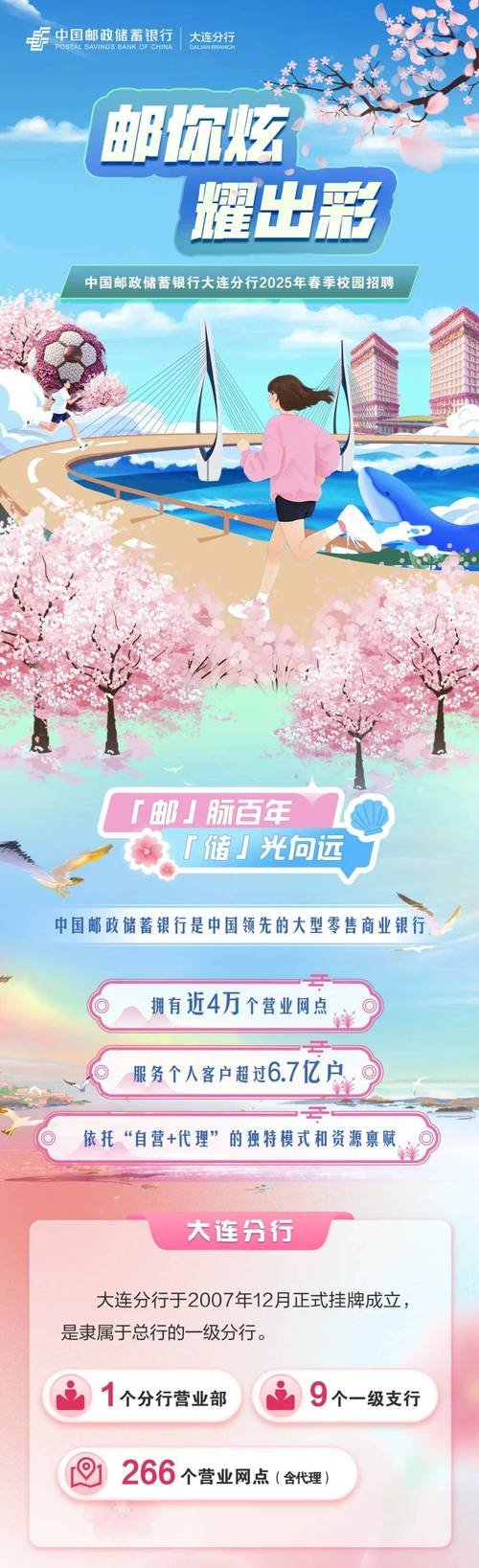 2025邮政校招会何时何地举办？-图1