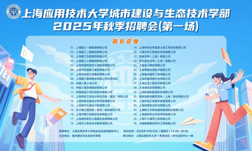 2025校园招聘会上海-图2