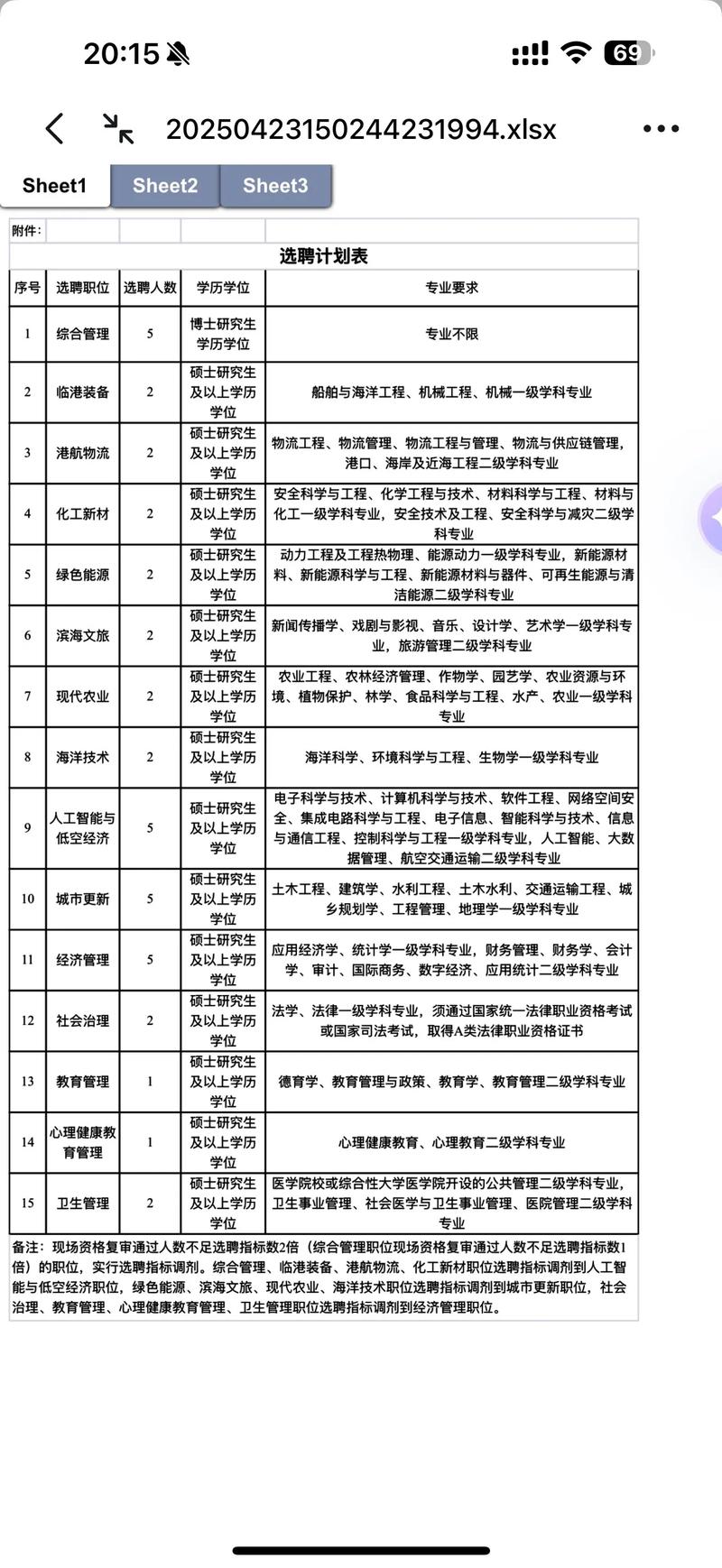 象山2025教师招聘何时开始？-图1