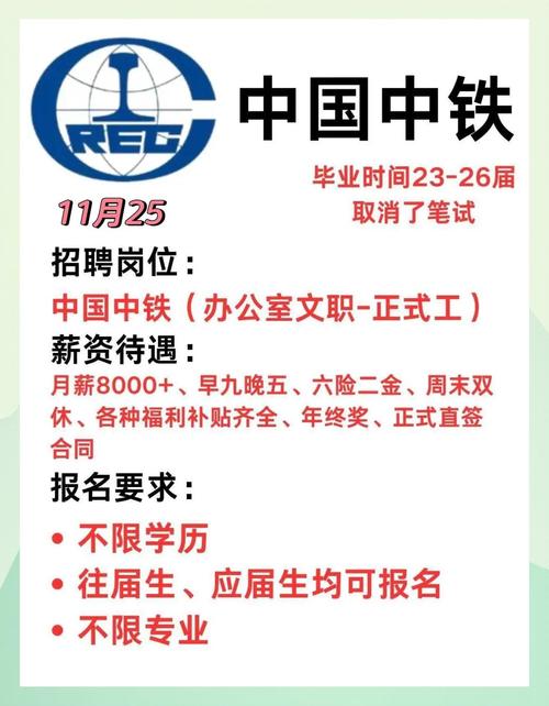 中铁局校园招聘开始了吗？-图3