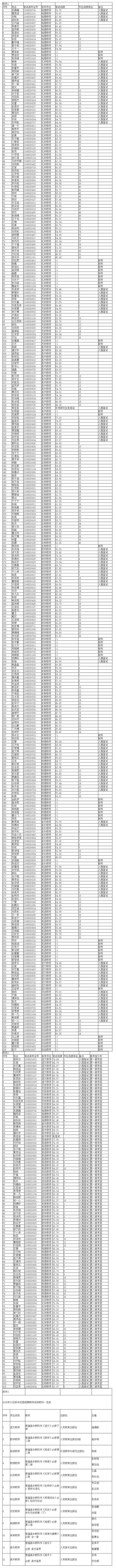 中国广电校招笔试考什么?-图1 中国广电校招笔试考什么?-图1