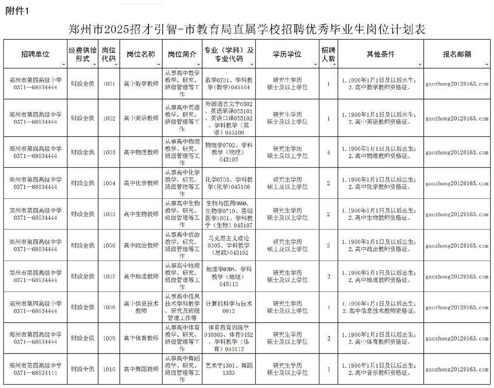 河南2025教师招聘何时开始报名？-图2