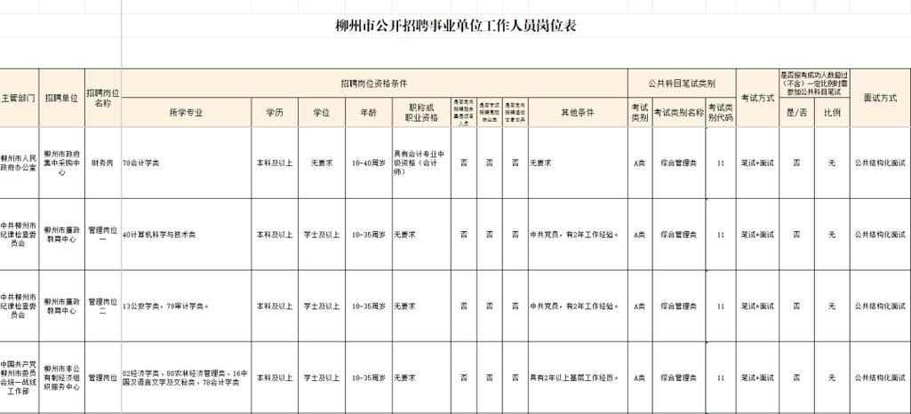 2025事业单位工人技师如何申报？-图2