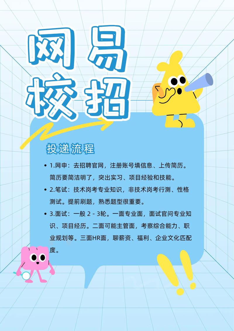 网易招聘校园对学校有硬性要求吗？-图1