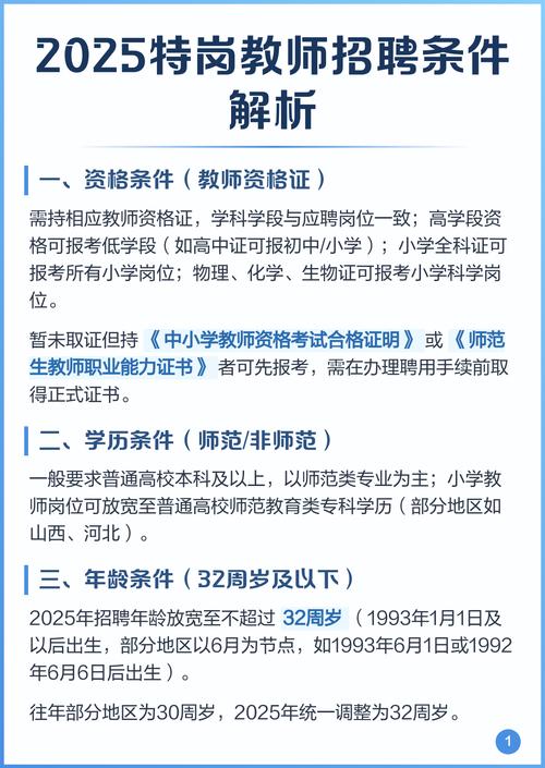 2025重庆教师招聘何时启动？报名条件有哪些？-图3