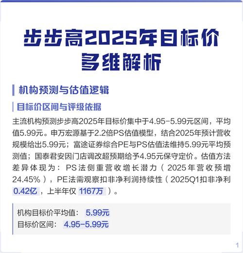 2025步步高校园招聘何时启动？-图3