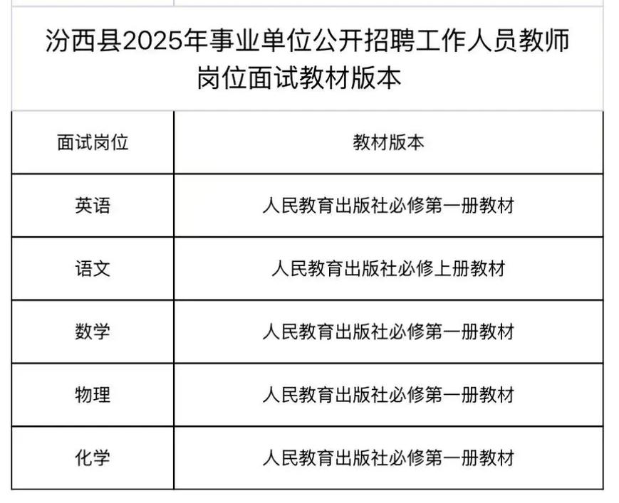 2025黔西事业单位面试考什么？-图2