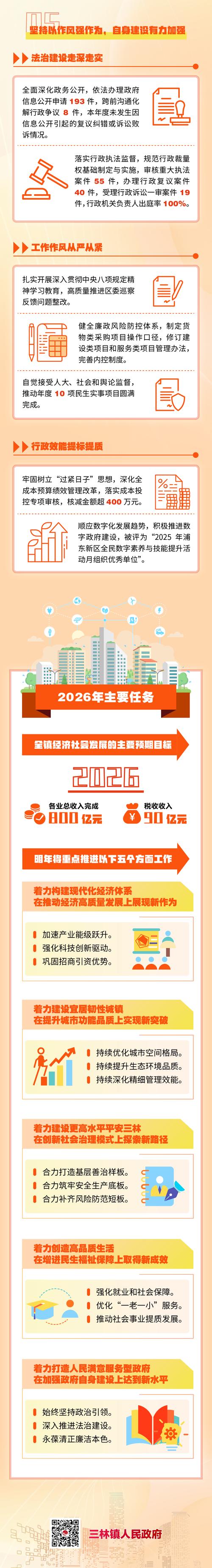 2025乡镇事业单位改革将如何调整?-图1 2025乡镇事业单位改革将如何调整?-图1