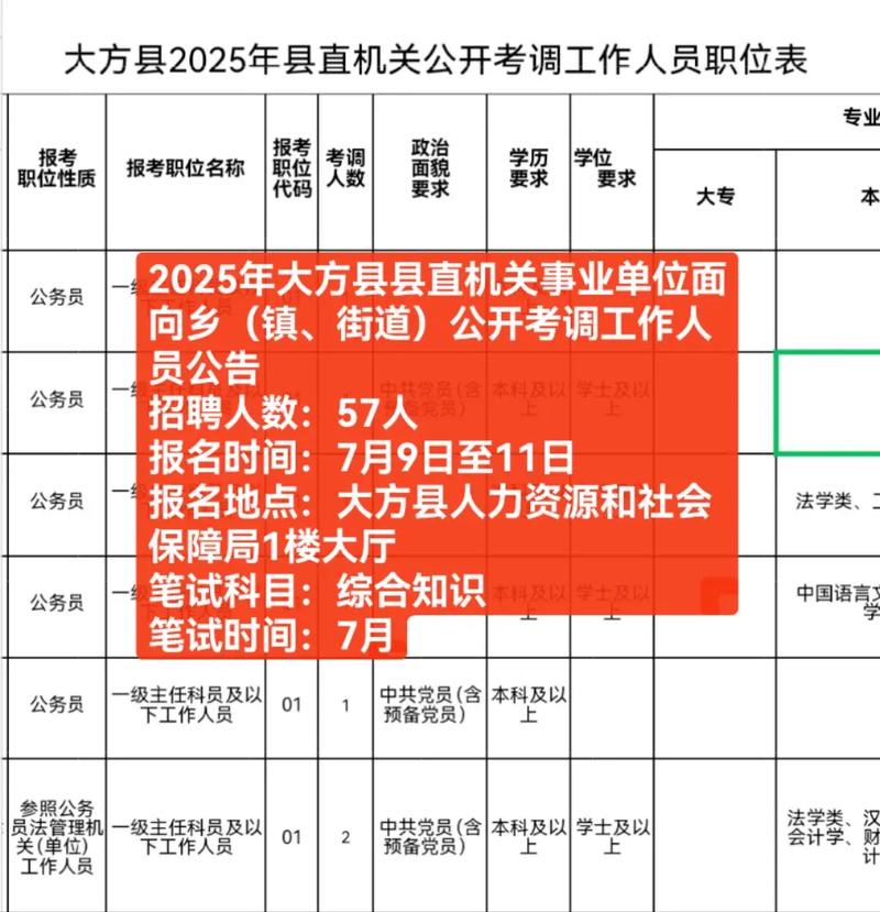 2025乡镇事业单位改革将如何调整?-图2 2025乡镇事业单位改革将如何调整?-图2