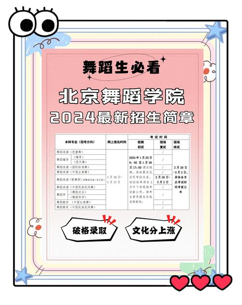 校园舞蹈队招聘学员，条件如何？-图1