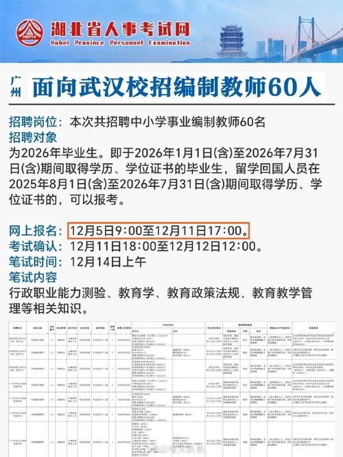 2025白云区教师招聘何时开始报名?-图2 2025白云区教师招聘何时开始报名?-图2