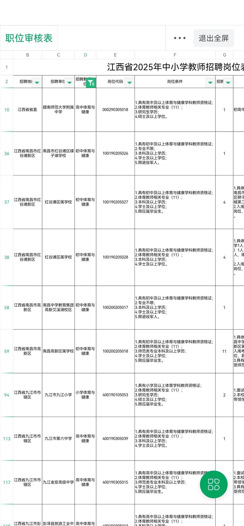 2025江西教师招聘何时启动？-图1