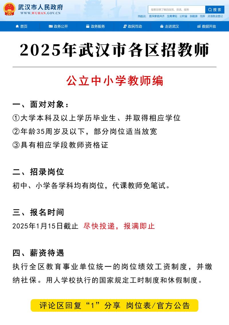 2025武陵区教师招聘何时开始报名?-图2 2025武陵区教师招聘何时开始报名?-图2