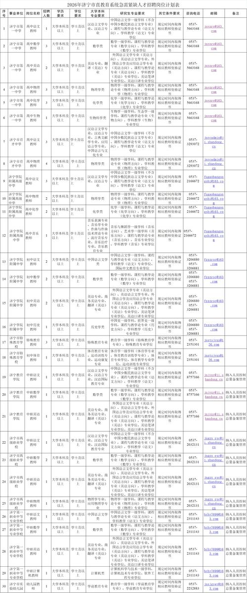 山东事业单位招聘考试网入口是什么？-图1