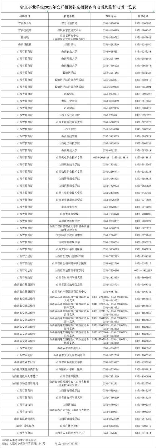 山西事业单位招聘考试网官网入口在哪？-图2