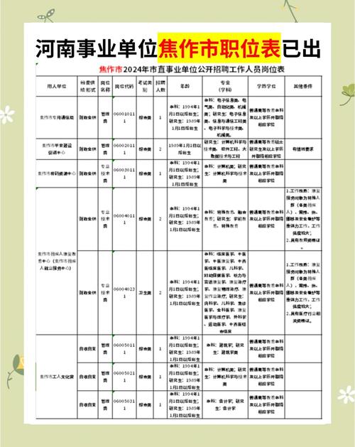 河南事业单位招聘考试网入口在哪？-图3