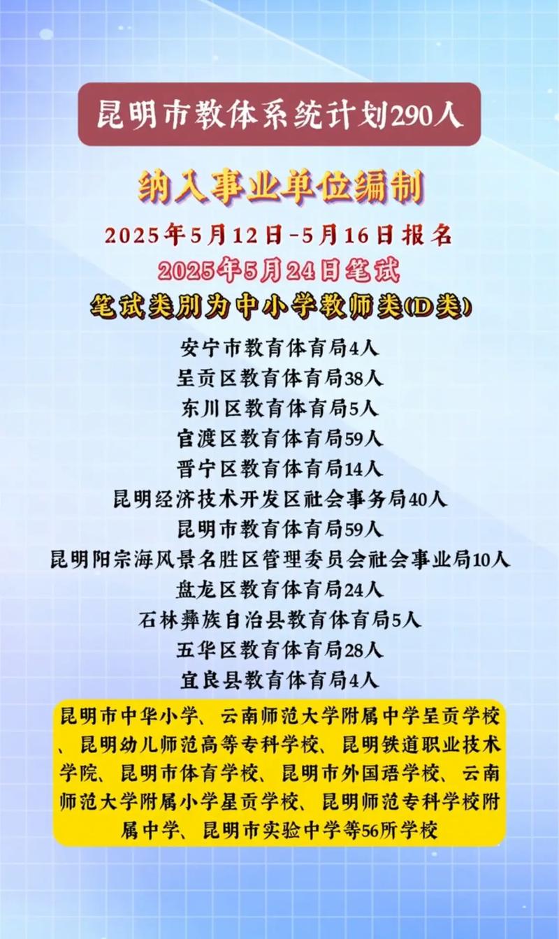 2025昆明教师招聘何时启动？-图1