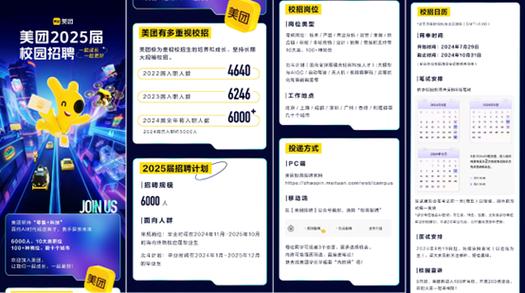 美团2025校招有何新变化或岗位亮点？-图2