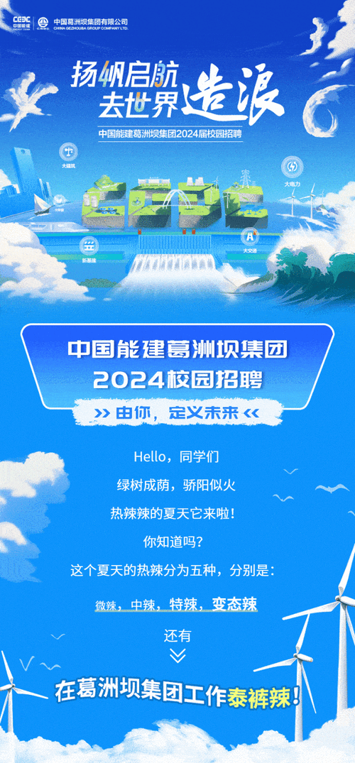 葛洲坝海外校招,海外岗位有何优势?-图1 葛洲坝海外校招,海外岗位有何优势?-图1