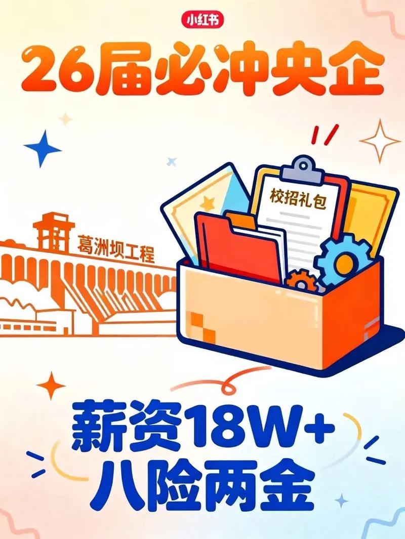 葛洲坝海外校招,海外岗位有何优势?-图2 葛洲坝海外校招,海外岗位有何优势?-图2