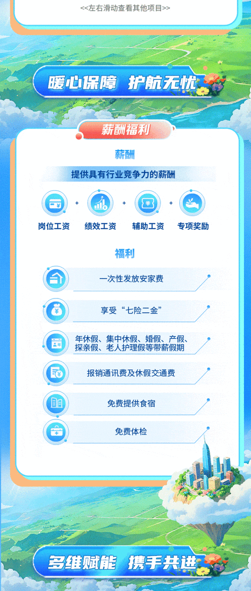 葛洲坝海外校招,海外岗位有何优势?-图3 葛洲坝海外校招,海外岗位有何优势?-图3