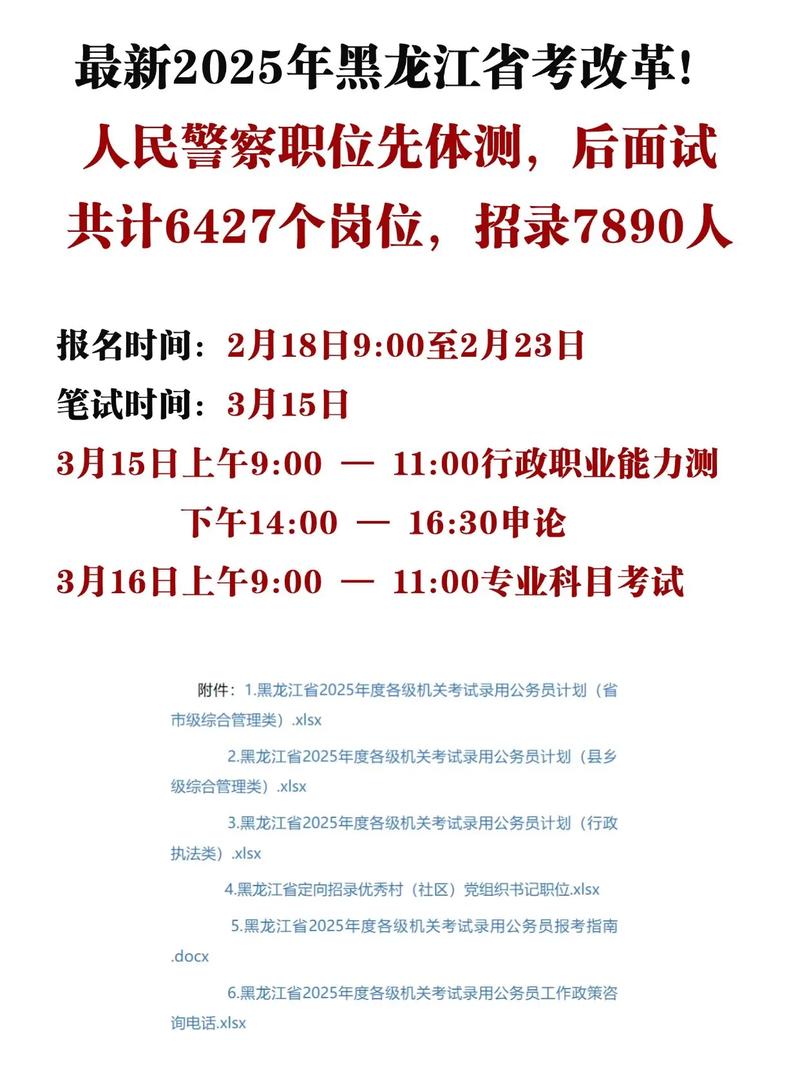 黑龙江事业单位招聘考试网发布什么信息？-图3