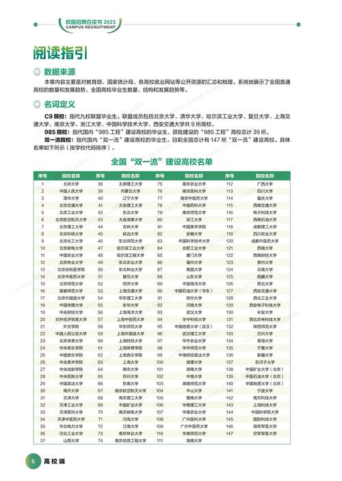 周大生2025校招有哪些岗位?-图2 周大生2025校招有哪些岗位?-图2