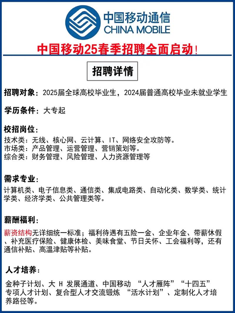 移动校园招聘江苏分公司招什么岗位？-图1
