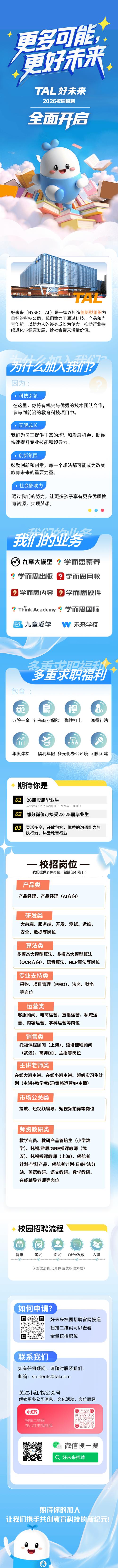 淘米2025校招有哪些岗位?-图3 淘米2025校招有哪些岗位?-图3