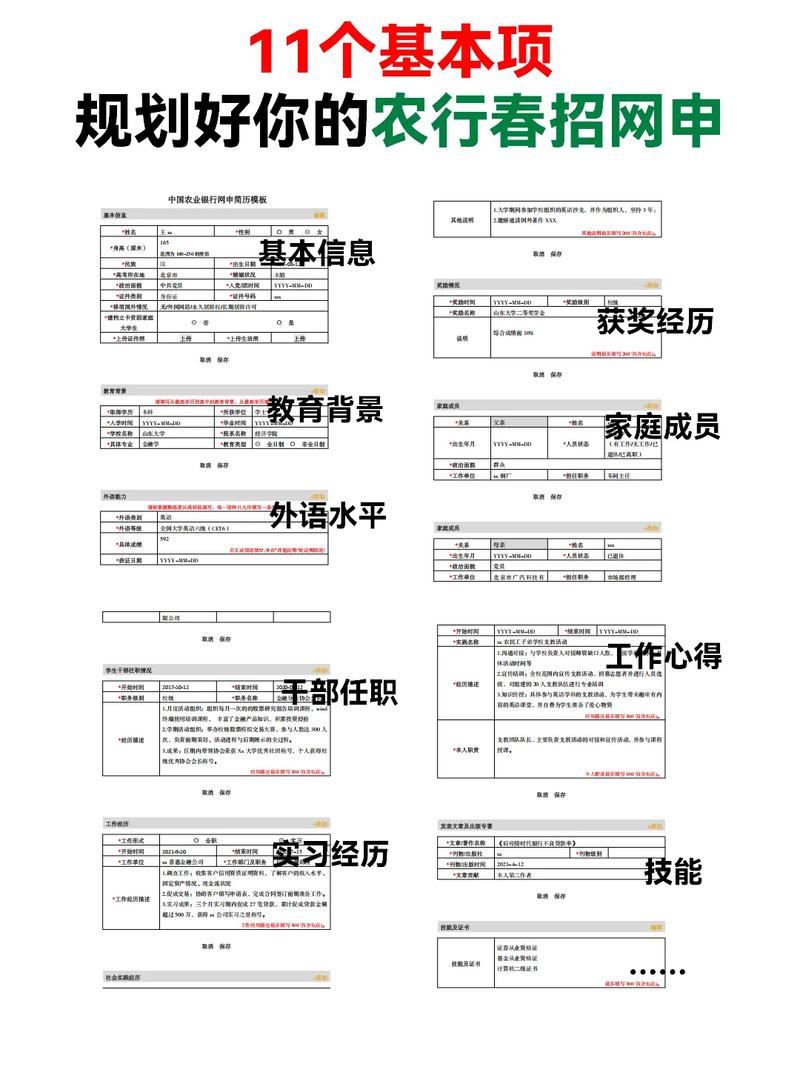 河北农行校招培训内容有哪些?-图3 河北农行校招培训内容有哪些?-图3