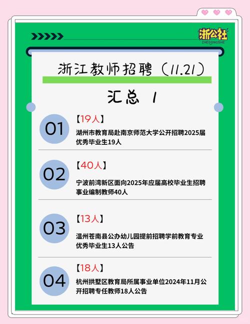 2025杭州教师招聘何时开始？-图2