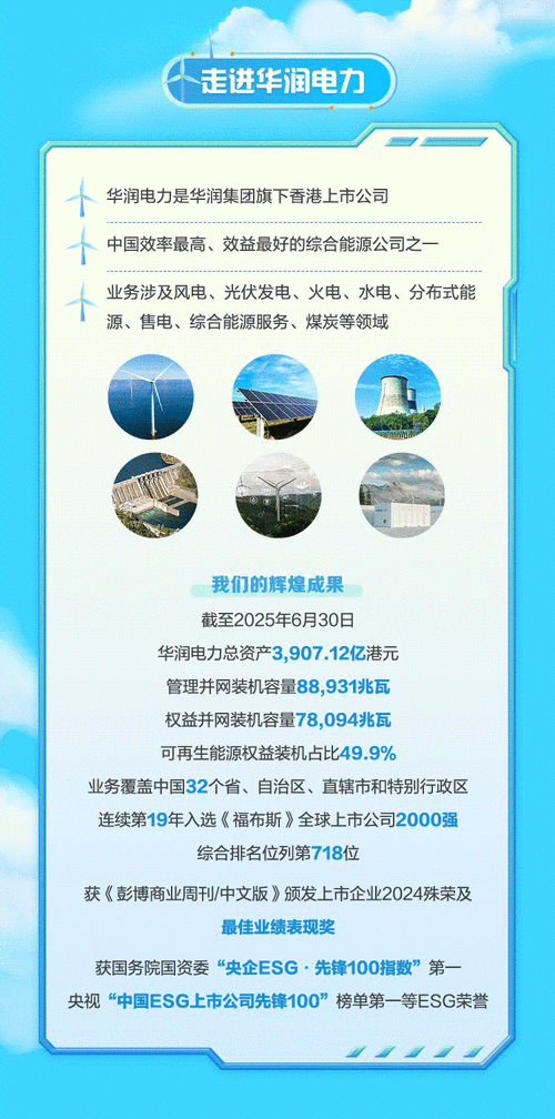 华润微电子校园招聘行程有哪些安排？-图1