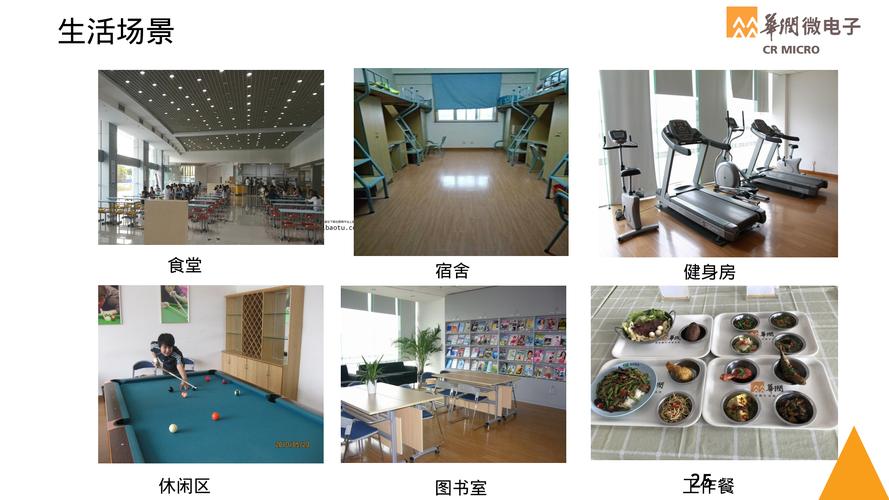 华润微电子校园招聘行程有哪些安排？-图2