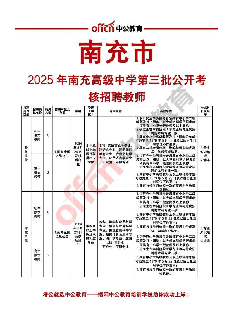 2025汉川教师招聘何时开始？-图3